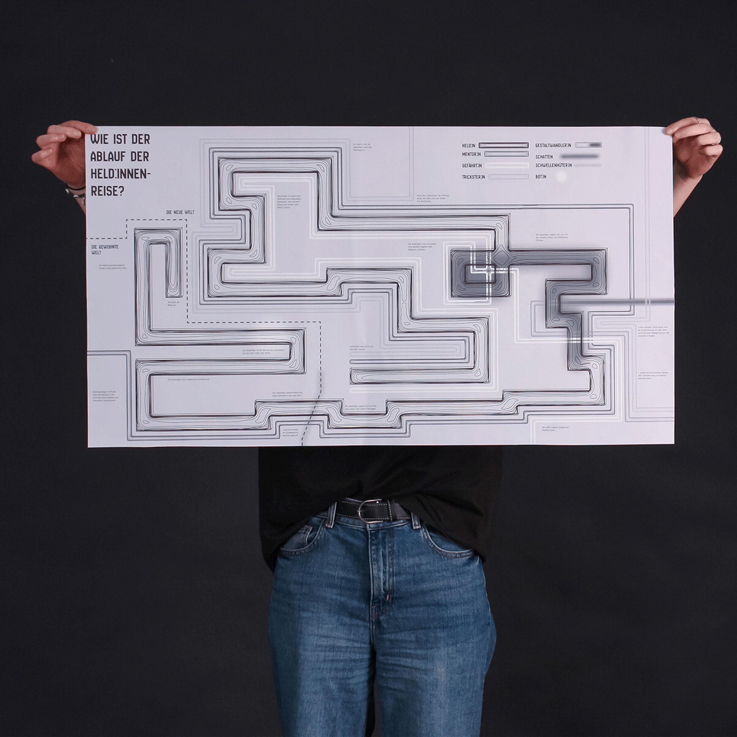 carousel4-wohinjetzt